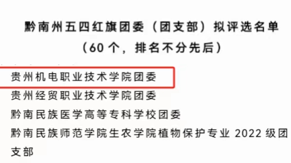 喜报 | 学院在黔南州2023年度“两红两优”评选中荣获2项奖项